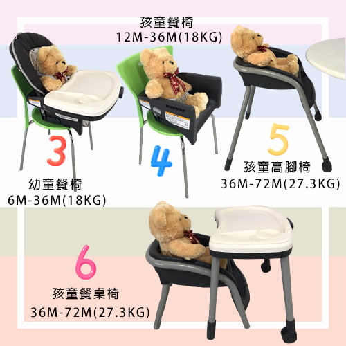 【GRACO】6 in 1 成長型多用途餐椅TABLE2TABLE(復古點)-出租餐椅 (6)-rggni.jpg